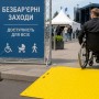 Безбарьерные мероприятия Безбарьерные мероприятия