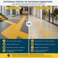 Тактильная плитка или тактильные индикаторы: что выбрать для безбарьерного объекта Тактильная плитка или тактильные индикаторы: что выбрать для безбарьерного объекта