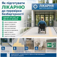Как подготовить больницу к проверке безбарьерности: полный чек-лист по ДБН В.2.2-40:2018 Как подготовить больницу к проверке безбарьерности: полный чек-лист по ДБН В.2.2-40:2018